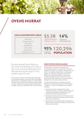 $5.3B
GROSS REGIONAL
PRODUCT (2014)
95%of children fully
immunised at
24-27 months
120,296
POPULATION
14%
of jobs are
in Manufacturing
LOCAL GOVERNMENT AREAS
Alpine Shire
Benalla Rural City
Indigo Shire
Mansﬁeld Shire
Towong Shire
Wodonga City
Wangaratta Rural City
68	 Victoria’s Regional Statement
Bordering New South Wales to
the north and the Victorian Alps in
the south and east, Wodonga and
Wangaratta are the region’s two
largest regional cities.
On the southern banks of the Murray River, Wodonga
is the gateway between Victoria and New South Wales.
Ovens Murray is strategically located on national freight
transport routes and has a thriving tourism sector based
on major attractions including the Alpine National Park,
ski fields, Lake Hume, the Murray River and Lake Eildon.
NEXT STEPS IN OVENS MURRAY
A triple-bottom-line approach to growth that
encompasses economic, social and environmental
initiatives is important to the region. Ovens Murray can
build on competitive strengths such as Wodonga’s
position as a transport and freight hub between
Melbourne, Sydney and Brisbane, ready access
to water and regional tourism assets such as the
alpine resorts, high quality food and wine production,
heritage towns and iconic tracks and trails.
To support Ovens Murray in achieving its growth
objectives, the Government will work with the region
to address a number of challenges it has identified,
including:
•	 Improving economic development through
employment clusters, workforce skills development,
providing opportunities for adult learning, and
attracting and retaining skilled workers;
•	 Attracting international visitors to the area’s natural
attractions, particularly in the alpine and north east
food and wine areas; and
•	 Supporting Central Business District revitalisation in
regional cities to enhance liveability and improve their
role as service centres.
OVENS MURRAY
 