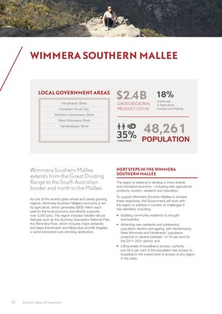 70	 Victoria’s Regional Statement
WIMMERA SOUTHERN MALLEE
Wimmera Southern Mallee
extends from the Great Dividing
Range to the South Australian
border and north to the Mallee.
As one of the world’s great wheat and cereal growing
regions, Wimmera Southern Mallee’s economy is led
by agriculture, which generates $600 million each
year for the local economy and directly supports
over 5,000 jobs. The region includes notable natural
features such as the stunning Grampians National Park,
the Wimmera River, which includes major wetlands
and lakes (Hindmarsh and Albacutya) and Mt Arapiles,
a world renowned rock-climbing destination.
NEXT STEPS IN THE WIMMERA
SOUTHERN MALLEE
The region is seeking to develop a more diverse
and innovative economy – including new agricultural
products, tourism, research and education.
To support Wimmera Southern Mallee to achieve
these objectives, the Government will work with
the region to address a number of challenges it
has identified, including:
•	 Building community resilience to drought
and bushfire;
•	 Attracting new residents and addressing
population decline and ageing, with Yarriambiack,
West Wimmera and Hindmarsh’ population
projected to decline between 14-16 per cent for
the 2011-2031 period; and
•	 Lifting levels of broadband access, currently,
just 59.5 per cent of the population has access to
broadband, the lowest level of access of any region
in the state.
Wimmera Southern Mallee
volunteer
$2.4B
GROSS REGIONAL
PRODUCT (2014)
48,261
POPULATION
18%
of jobs are
in Agriculture,
Forestry and Fishing
LOCAL GOVERNMENT AREAS
35%volunteer
Hindmarsh Shire
Horsham Rural City
Northern Grampians Shire
West Wimmera Shire
Yarriambiack Shire
 