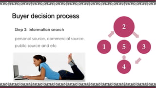 Buyer decision process

2

Step 2: Information search
personal source, commercial source,
public source and etc

1

5
4

3

 
