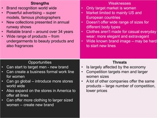 Strengths
• Brand recognition world wide
• Powerful advertising – super
models, famous photographers
• New collections presented in annual
runway shows
• Reliable brand – around over 34 years
• Wide range of products – from
undergarments to beauty products and
also fragrances
Weaknesses
• Only target market is women
• Market limited to mainly US and
European countries
• Doesn’t offer wide range of sizes for
different body types
• Clothes aren't made for casual everyday
wear: more elegant and extravagant
• Wide known brand image – may be hard
to start new lines
Opportunities
• Can start to target men - new brand
• Can create a business formal work line
for women
• Can go global – introduce more stores
world wide
• Also expand on the stores in America to
offer all lines
• Can offer more clothing to larger sized
women – create new brand
Threats
• Is largely affected by the economy
• Competition targets men and larger
women sizes
• A lot of other companies offer the same
products – large number of competition,
lower prices
 