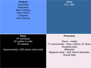 Product
Underwear
Sleepwear
Men’s clothing
Swim shorts
Colognes
Hair Products
Price
$10 - $90
Place
XY boutiques
XY outlets in malls
XY website
Approximately 1,200 stores nation wide
Promotion
Flyers – mailed
TV commercials – Style, Lifetime, E!, Bravo
Shopping bags
Billboards
Magazine adds – Golf, Sports Illustrated,
Muscle Mag
 
