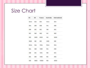 Victoria secret size range Clearance