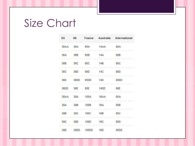 Vs Pink Shoe Size Chart