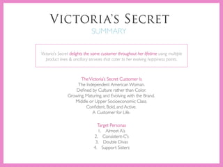 Victoria's Secret Design Cornerstones & Brand Study