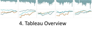 Victoria Tableau User Group - Getting started with Tableau | PPTX