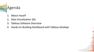 Victoria Tableau User Group - Getting started with Tableau | PPTX
