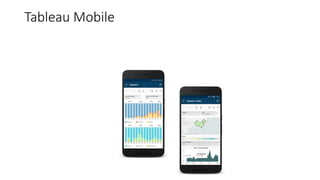 Victoria Tableau User Group - Getting started with Tableau | PPTX