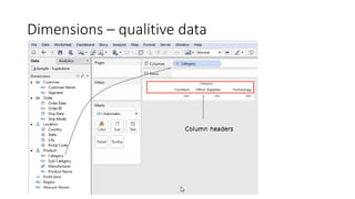 Victoria Tableau User Group - Getting started with Tableau | PPTX