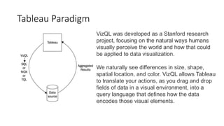 Victoria Tableau User Group - Getting started with Tableau | PPTX