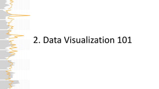 Victoria Tableau User Group - Getting started with Tableau | PPTX