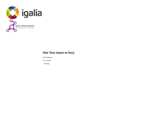 One Year (more or less)
20 contributors
411 commits
~119 bugs
 