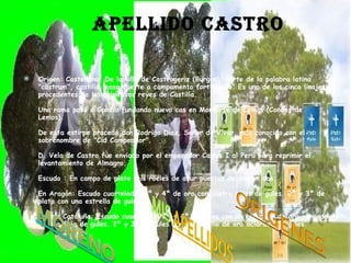 APELLIDO CASTRO Origen: Castellano. De la villa de Castrogeriz (Burgos). Parte de la palabra latina "castrum", castillo, casa fuerte o campamento fortificado. Es uno de los cinco linajes procedentes de los primitivos reyes de Castilla.  Una rama pasó a Galicia fundando nueva cas en Monforte de Lemos (Condes de Lemos).  De esta estirpe procede don Rodrigo Díaz, Señor de Vivar, más conocido con el sobrenombre de "Cid Campeador".  D. Vela de Castro fue enviado por el emperador Carlos I al Perú para reprimir el levantamiento de Almagro. Escudo : En campo de plata seis roeles de azur puestos de dos en dos.  En Aragón: Escudo cuartelado: 1º y 4º de oro con cuatro palos de gules. 2º y 3º de plata con una estrella de gules.  Los de Cataluña: Escudo cuartelado: 1º y 4º de gules con un escudete de oro cargado de una faja de gules. 2º y 3º de gules con un castillo de oro aclarado de gules. 