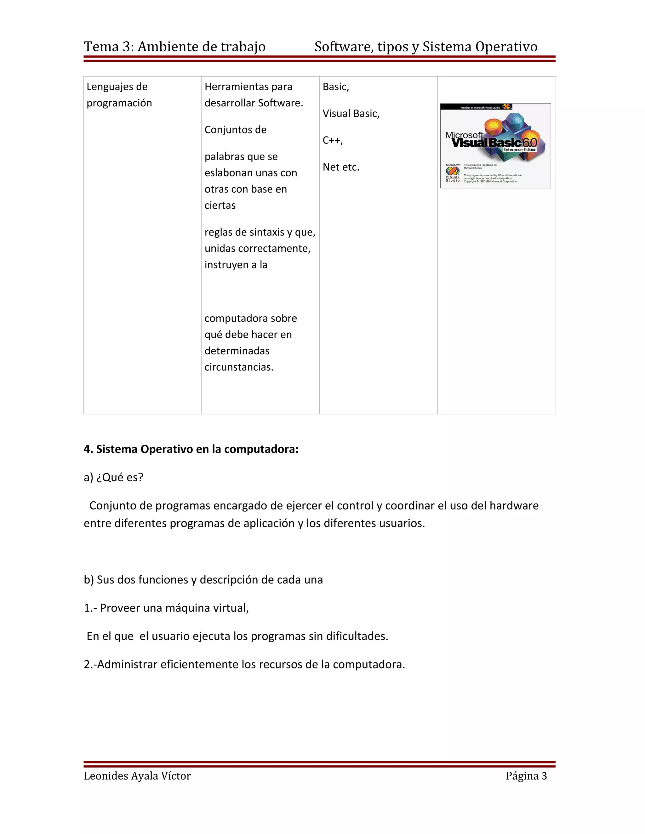 Tema 3: Ambiente de trabajo                     Software, tipos y Sistema Operativo

Lenguajes de            Herramientas para           Basic,
programación            desarrollar Software.
                                                    Visual Basic,
                        Conjuntos de
                                                    C++,
                        palabras que se
                        eslabonan unas con          Net etc.
                        otras con base en
                        ciertas

                        reglas de sintaxis y que,
                        unidas correctamente,
                        instruyen a la



                        computadora sobre
                        qué debe hacer en
                        determinadas
                        circunstancias.




4. Sistema Operativo en la computadora:

a) ¿Qué es?

 Conjunto de programas encargado de ejercer el control y coordinar el uso del hardware
entre diferentes programas de aplicación y los diferentes usuarios.



b) Sus dos funciones y descripción de cada una

1.- Proveer una máquina virtual,

En el que el usuario ejecuta los programas sin dificultades.

2.-Administrar eficientemente los recursos de la computadora.




Leonides Ayala Víctor                                                          Página 3
 
