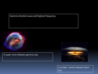 Gamma shortest wave and highest frequency
A super nova releases gamma rays
a nuclear bomb releases them
to0.
 