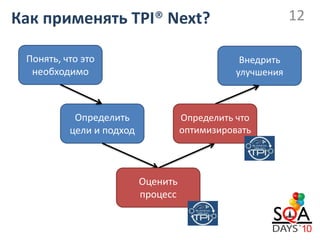 Как применять TPI® Next?                                   12

 Понять, что это                                Внедрить
  необходимо                                   улучшения



           Определить               Определить что
          цели и подход             оптимизировать




                          Оценить
                          процесс
 