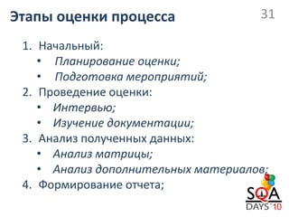 Этапы оценки процесса                31

 1. Начальный:
    • Планирование оценки;
    • Подготовка мероприятий;
 2. Проведение оценки:
    • Интервью;
    • Изучение документации;
 3. Анализ полученных данных:
    • Анализ матрицы;
    • Анализ дополнительных материалов;
 4. Формирование отчета;
 