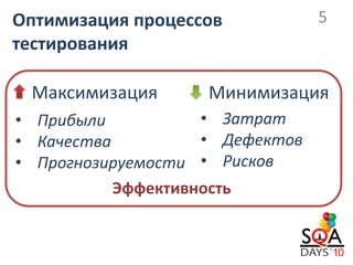 Оптимизация процессов            5
тестирования

 Максимизация       Минимизация
• Прибыли           • Затрат
• Качества          • Дефектов
• Прогнозируемости • Рисков
           Эффективность
 