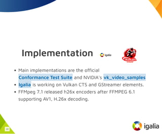 GST Vulkan Video: 2024 edition | PDF
