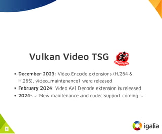 GST Vulkan Video: 2024 edition | PDF
