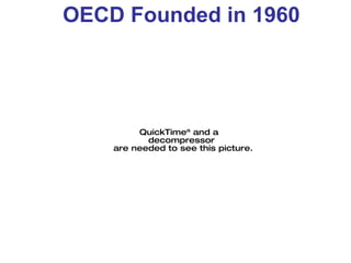 OECD Founded in 1960 