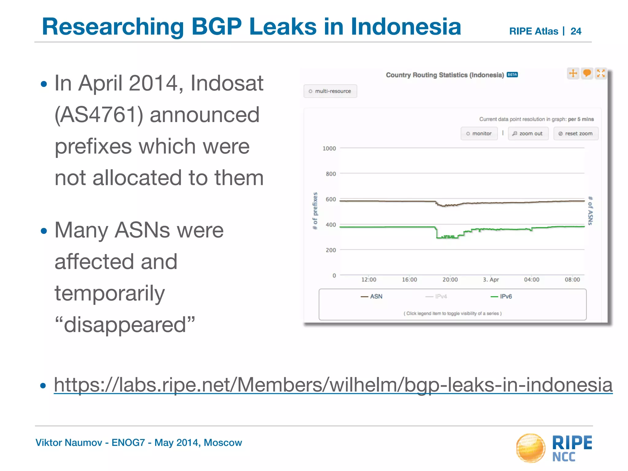 Researching BGP Leaks in Indonesia RIPE Atlas 
• In April 2014, Indosat 
(AS4761) announced 
prefixes which were 
not allocated to them 
• Many ASNs were 
affected and 
temporarily 
“disappeared” 
Viktor Naumov - ENOG7 - May 2014, Moscow 
24 
! 
• https://labs.ripe.net/Members/wilhelm/bgp-leaks-in-indonesia 
 