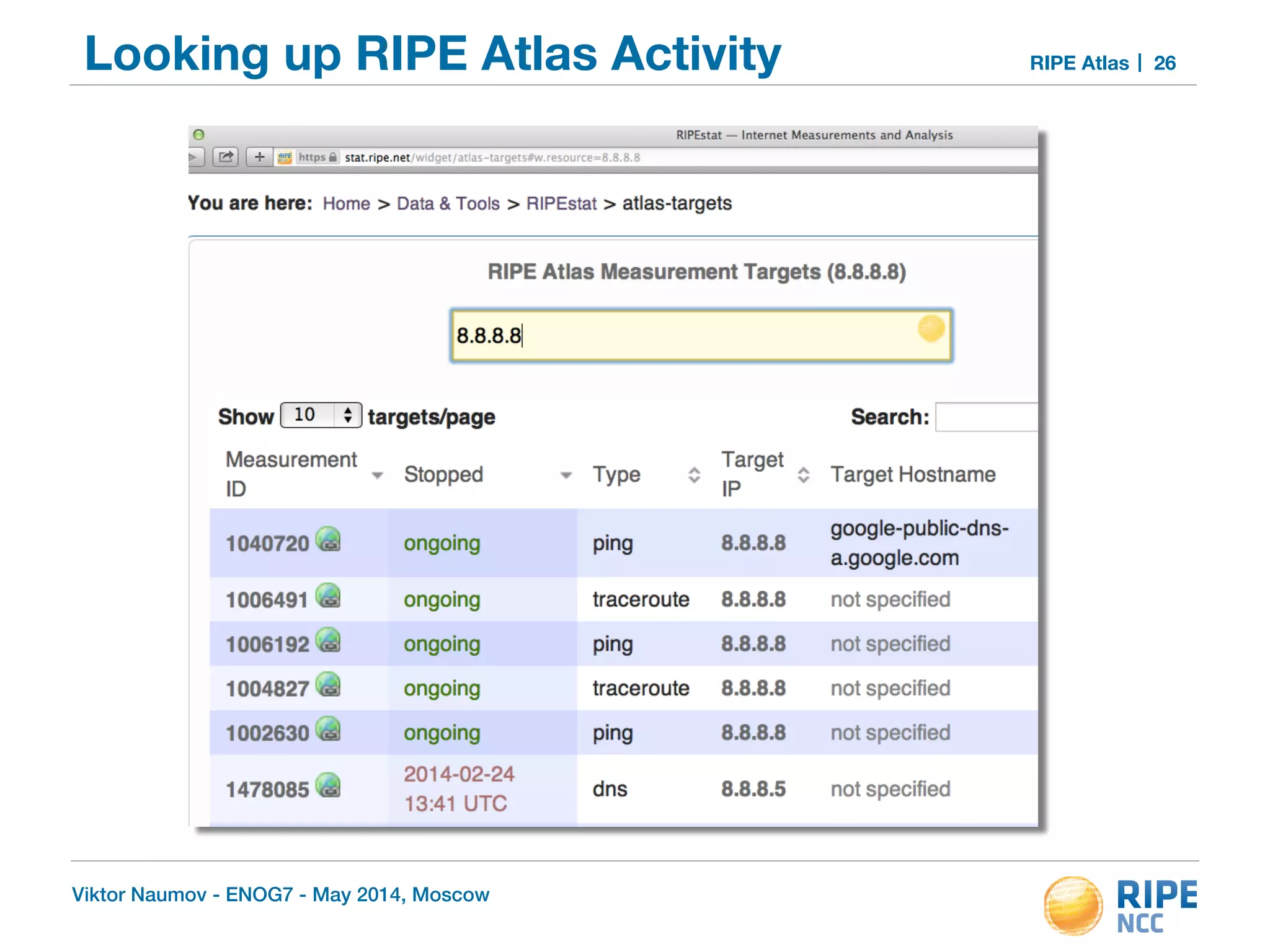 Looking up RIPE Atlas Activity RIPE Atlas 26 
Viktor Naumov - ENOG7 - May 2014, Moscow 
 