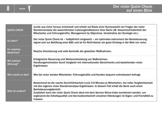 8 VICTOR
QUICK CHECK
wurde aus victor heraus entwickelt und erhebt auf Basis einer Kurzauswahl von Fragen der victor
Standortanalyse die wesentlichsten Leistungsindikatoren Ihrer Bank (zB. Gesamtzufriedenheit der
Mitarbeiter und Führungskräfte, Management by Objectives, Verständnis der Strategie etc.)
für Wen?
Der victor Quick Check ist – halbjährlich eingesetzt – ein optimales Instrument der Banksteuerung,
eignet sich zur Befüllung einer BSC und ist für Nicht-Nutzer ein guter Einstieg in die Welt von victor.
für welches
Bedürfnis?
Rasche Orientierung und volle Kontrolle der gesetzten Maßnahmen.
Mit welcher
Wirkung?
Erfolgreiche Steuerung und Weiterentwicklung von Maßnahmen.
Handlungsmotivation durch Vergleich mit internationalen Benchmarks und bestehenden victor
Ergebnissen.
Wie macht er das? Wie bei victor werden Mitarbeiter, Führungskräfte und Kunden bequem onlinebasiert befragt.
Was ist anders?
Bestechend ist die rasche Durchführbarkeit (rund 3-5 Minuten je Mitarbeiter), bei voller Vergleichbarkeit
mit den eigenen victor Standortanalyse Ergebnissen. In diesem Fall erhält die Bank auch einen
Banksteuerungsbericht.
Zusätzlich kann der victor Quick Check ideal mit dem Service Klima Index kombiniert werden, um
ergänzend die Arbeitsqualität und Servicebereitschaft einzelner Abteilungen im Eigen- und Fremdbild zu
messen.
Der victor Quick Check
auf einen Blick
 