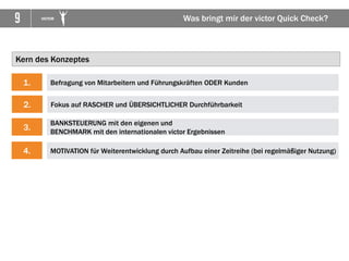 9 VICTOR Was bringt mir der victor Quick Check?
Kern des Konzeptes
Befragung von Mitarbeitern und Führungskräften ODER Kunden1.
Fokus auf RASCHER und ÜBERSICHTLICHER Durchführbarkeit
BANKSTEUERUNG mit den eigenen und
BENCHMARK mit den internationalen victor Ergebnissen
MOTIVATION für Weiterentwicklung durch Aufbau einer Zeitreihe (bei regelmäßiger Nutzung)
2.
3.
4.
 