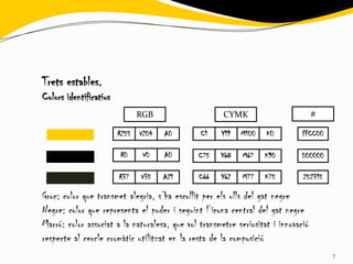 Trets estables.
Colors identificatius
                               RGB                    CYMK                         #

                        R255   V204   A0       C1    Y19   M100    K0         FFCC00

                        R0      V0    A0      C75    Y68    M67   K90         000000

                        R37    V35    A21      C66   Y62    M77   K75         252315

Groc: color que transmet alegria, s’ha escollit per els ulls del gat negre
Negre: color que representa el poder i seguint l’icona central del gat negre
Marró: color associat a la naturalesa, que vol transmetre seriositat i innovació
respecte al cercle cromàtic utilitzat en la resta de la composició
                                                                                       7
 