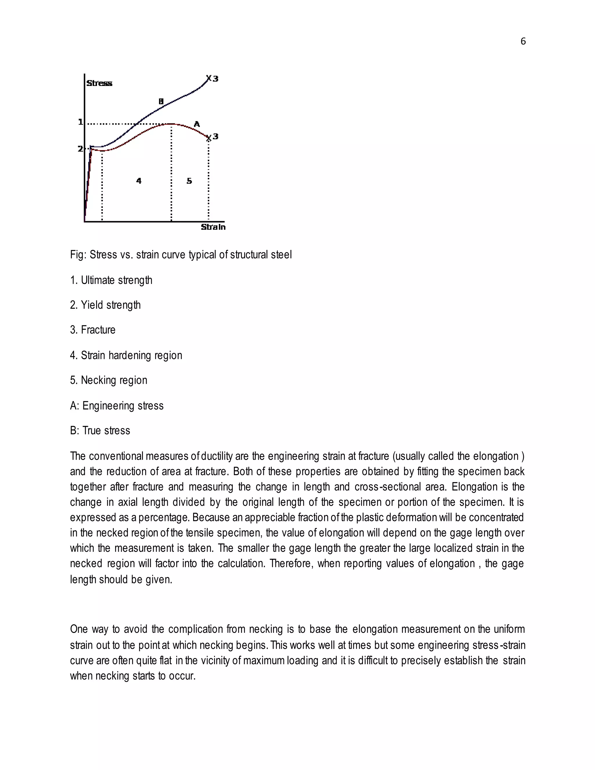 6 
Fig: Stress vs. strain curve typical of structural steel 
1. Ultimate strength 
2. Yield strength 
3. Fracture 
4. Strain hardening region 
5. Necking region 
A: Engineering stress 
B: True stress 
The conventional measures of ductility are the engineering strain at fracture (usually called the elongation ) 
and the reduction of area at fracture. Both of these properties are obtained by fitting the specimen back 
together after fracture and measuring the change in length and cross -sectional area. Elongation is the 
change in axial length divided by the original length of the specimen or portion of the specimen. It is 
expressed as a percentage. Because an appreciable fraction of the plastic deformation will be concentrated 
in the necked region of the tensile specimen, the value of elongation will depend on the gage length over 
which the measurement is taken. The smaller the gage length the greater the large localized strain in the 
necked region will factor into the calculation. Therefore, when reporting values of elongation , the gage 
length should be given. 
One way to avoid the complication from necking is to base the elongation measurement on the uniform 
strain out to the point at which necking begins. This works well at times but some engineering stress -strain 
curve are often quite flat in the vicinity of maximum loading and it is difficult to precisely establish the strain 
when necking starts to occur. 
 