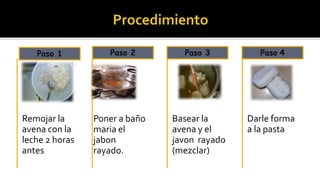 Paso 1          Paso 2        Paso 3          Paso 4




Remojar la      Poner a baño   Basear la      Darle forma
avena con la    maria el       avena y el     a la pasta
leche 2 horas   jabon          javon rayado
antes           rayado.        (mezclar)
 