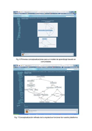 Fig. 6 Primeras conceptualizaciones para un modelo de aprendizaje basado en
comunidades
Fig. 7 Conceptualización refinada de la arquitectura funcional de nuestra plataforma
 