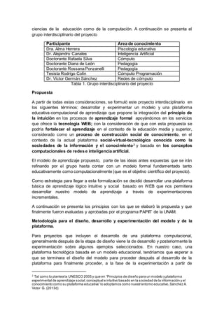 ciencias de la educación como de la computación. A continuación se presenta el
grupo interdisciplinario del proyecto
Participante Área de conocimiento
Dra. Alma Herrera Piscología educativa
Dr. Alejandro Canales Inteligencia Artificial
Doctorante Rafaela Silva Cómputo
Doctorante Diana de León Pedagogía
Doctorante Rossana Ponzanelli Pedagogía
Tesista Rodrigo Colín Cómputo Programación
Dr. Víctor Germán Sánchez Redes de cómputo
Tabla 1. Grupo interdisciplinario del proyecto
Propuesta
A partir de todas estas consideraciones, se formuló este proyecto interdisciplinario en
los siguientes términos: desarrollar y experimentar un modelo y una plataforma
educativa-computacional de aprendizaje que propone la integración del principio de
la intuición en los procesos de aprendizaje formal apoyándonos en los servicios
que ofrece la tecnología WEB; con la consideración de que con esta propuesta se
podría fortalecer el aprendizaje en el contexto de la educación media y superior,
considerado como un proceso de construcción social de conocimiento, en el
contexto de la actual plataforma social-virtual-tecnológica conocida como la
sociedades de la información y el conocimiento2
y basada en los conceptos
computacionales de redes e inteligencia artificial.
El modelo de aprendizaje propuesto, parte de las ideas antes expuestas que se irán
refinando por el grupo hasta contar con un modelo formal fundamentado tanto
educativamente como computacionalmente (que es el objetivo científico del proyecto).
Como estrategia para llegar a esta formalización se decidió desarrollar una plataforma
básica de aprendizaje lógico intuitivo y social basado en WEB que nos permitiera
desarrollar nuestro modelo de aprendizaje a través de experimentaciones
incrementales.
A continuación se presenta los principios con los que se elaboró la propuesta y que
finalmente fueron evaluadas y aprobadas por el programa PAPIIT de la UNAM.
Metodología para el diseño, desarrollo y experimentación del modelo y de la
plataforma.
Para proyectos que incluyen el desarrollo de una plataforma computacional,
generalmente después de la etapa de diseño viene la de desarrollo y posteriormente la
experimentación sobre algunos ejemplos seleccionados. En nuestro caso, una
plataforma tecnológica basada en un modelo educacional, tendríamos que esperar a
que se terminara el diseño del modelo para proceder después al desarrollo de la
plataforma para finalmente proceder, a la fase de la experimentación a partir de
2 Tal como lo plantea la UNESCO 2005 y que en “Principios de diseño para un modelo y plataforma
experimental de aprendizaje social,conceptual e intuitivo basado en la sociedad de la información y el
conocimiento como su plataforma educativa” lo adoptamos como nuestr entorno educativo,Sánchez A.
Víctor G. (2013d)
 