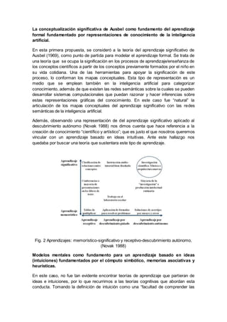 La conceptualización significativa de Ausbel como fundamento del aprendizaje
formal fundamentado por representaciones de conocimiento de la inteligencia
artificial.
En esta primera propuesta, se consideró a la teoría del aprendizaje significativo de
Ausbel (1969), como punto de partida para modelar el aprendizaje formal. Se trata de
una teoría que se ocupa la significación en los procesos de aprendizaje/enseñanza de
los conceptos científicos a partir de los conceptos previamente formados por el niño en
su vida cotidiana. Una de las herramientas para apoyar la significación de este
proceso, lo conforman los mapas conceptuales. Esta tipo de representación es un
medio que se emplean también en la inteligencia artificial para categorizar
conocimiento, además de que existen las redes semánticas sobre la cuales se pueden
desarrollar sistemas computacionales que puedan razonar y hacer inferencias sobre
estas representaciones gráficas del conocimiento. En este caso fue “natural” la
articulación de los mapas conceptuales del aprendizaje significativo con las redes
semánticas de la inteligencia artificial.
Además, observando una representación de del aprendizaje significativo aplicado al
descubrimiento autónomo (Novak 1988) nos dimos cuenta que hace referencia a la
creación de conocimiento “científico y artístico”; que es justo el que nosotros queremos
vincular con un aprendizaje basado en ideas intuitivas. Ante este hallazgo nos
quedaba por buscar una teoría que sustentara este tipo de aprendizaje.
Fig. 2 Aprendizajes: memorístico-significativo y receptivo-descubrimiento autónomo,
(Novak 1988)
Modelos mentales como fundamento para un aprendizaje basado en ideas
(intuiciones) fundamentados por el cómputo simbólico, memorias asociativas y
heurísticas.
En este caso, no fue tan evidente encontrar teorías de aprendizaje que partieran de
ideas e intuiciones, por lo que recurrimos a las teorías cognitivas que abordan esta
conducta. Tomando la definición de intuición como una “facultad de comprender las
 