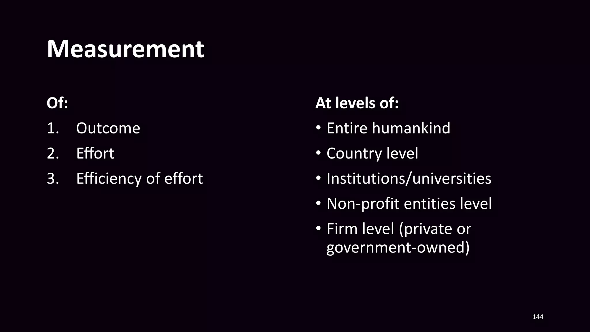 Measurement
Of:
1. Outcome
2. Effort
3. Efficiency of effort
144
At levels of:
• Entire humankind
• Country level
• Institutions/universities
• Non-profit entities level
• Firm level (private or
government-owned)
 