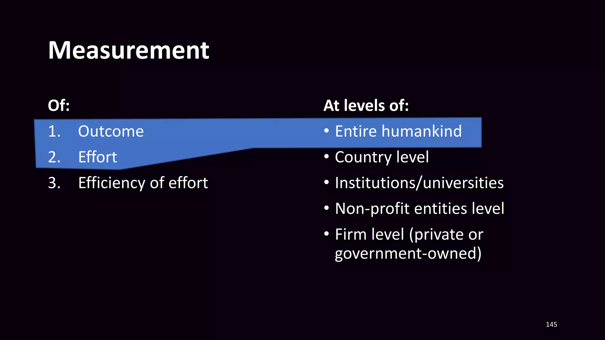 Measurement
Of:
1. Outcome
2. Effort
3. Efficiency of effort
145
At levels of:
• Entire humankind
• Country level
• Institutions/universities
• Non-profit entities level
• Firm level (private or
government-owned)
 
