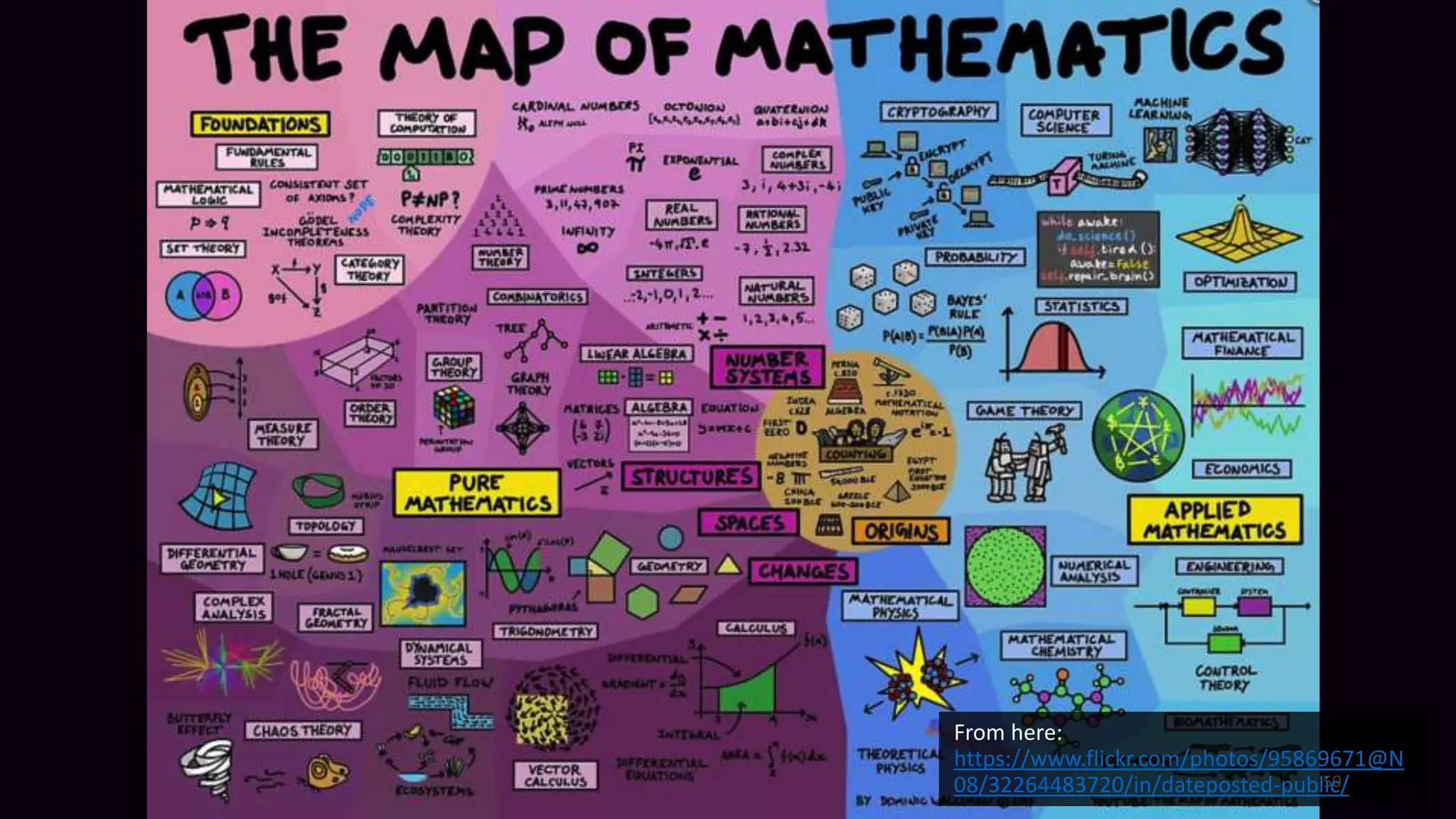 50
From here:
https://www.flickr.com/photos/95869671@N
08/32264483720/in/dateposted-public/
 