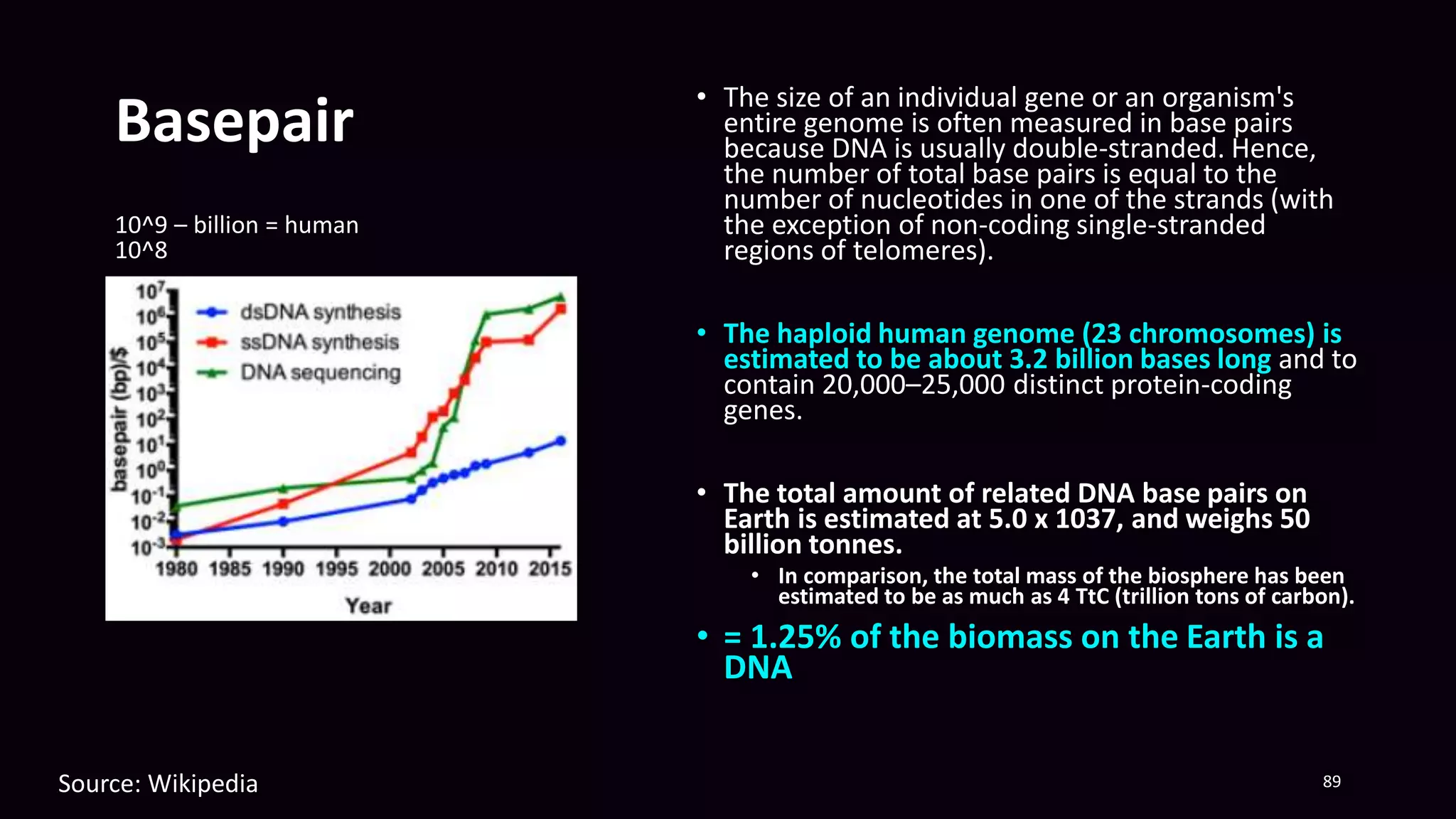 Basepair
89
• The size of an individual gene or an organism's
entire genome is often measured in base pairs
because DNA is usually double-stranded. Hence,
the number of total base pairs is equal to the
number of nucleotides in one of the strands (with
the exception of non-coding single-stranded
regions of telomeres).
• The haploid human genome (23 chromosomes) is
estimated to be about 3.2 billion bases long and to
contain 20,000–25,000 distinct protein-coding
genes.
• The total amount of related DNA base pairs on
Earth is estimated at 5.0 x 1037, and weighs 50
billion tonnes.
• In comparison, the total mass of the biosphere has been
estimated to be as much as 4 TtC (trillion tons of carbon).
• = 1.25% of the biomass on the Earth is a
DNA
10^9 – billion = human
10^8
Source: Wikipedia
 