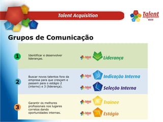 Grupos de Comunicação231Identificar e desenvolver lideranças.Buscar novos talentos fora da empresa para que cresçam e passem para o estágio 2 (interno) e 3 (liderança).Garantir os melhores profissionais nos lugares corretos dando oportunidades internas.