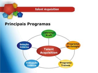 Principais Programas