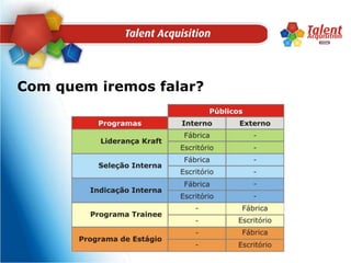 Com quem iremos falar?