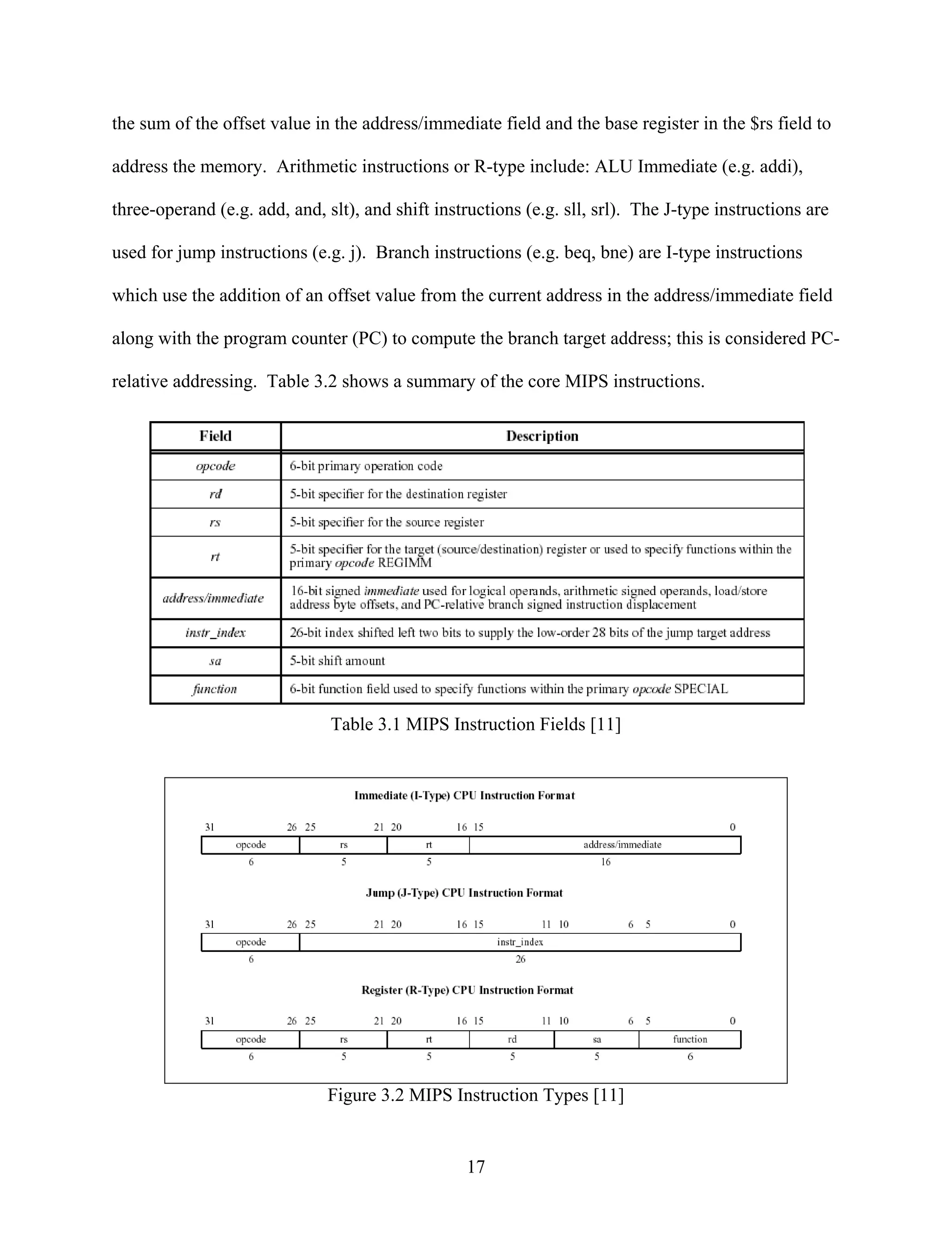 the sum of the offset value in the address/immediate field and the base register in the $rs field to

address the memory. Arithmetic instructions or R-type include: ALU Immediate (e.g. addi),

three-operand (e.g. add, and, slt), and shift instructions (e.g. sll, srl). The J-type instructions are

used for jump instructions (e.g. j). Branch instructions (e.g. beq, bne) are I-type instructions

which use the addition of an offset value from the current address in the address/immediate field

along with the program counter (PC) to compute the branch target address; this is considered PC-

relative addressing. Table 3.2 shows a summary of the core MIPS instructions.




                               Table 3.1 MIPS Instruction Fields [11]




                              Figure 3.2 MIPS Instruction Types [11]


                                                  17
 