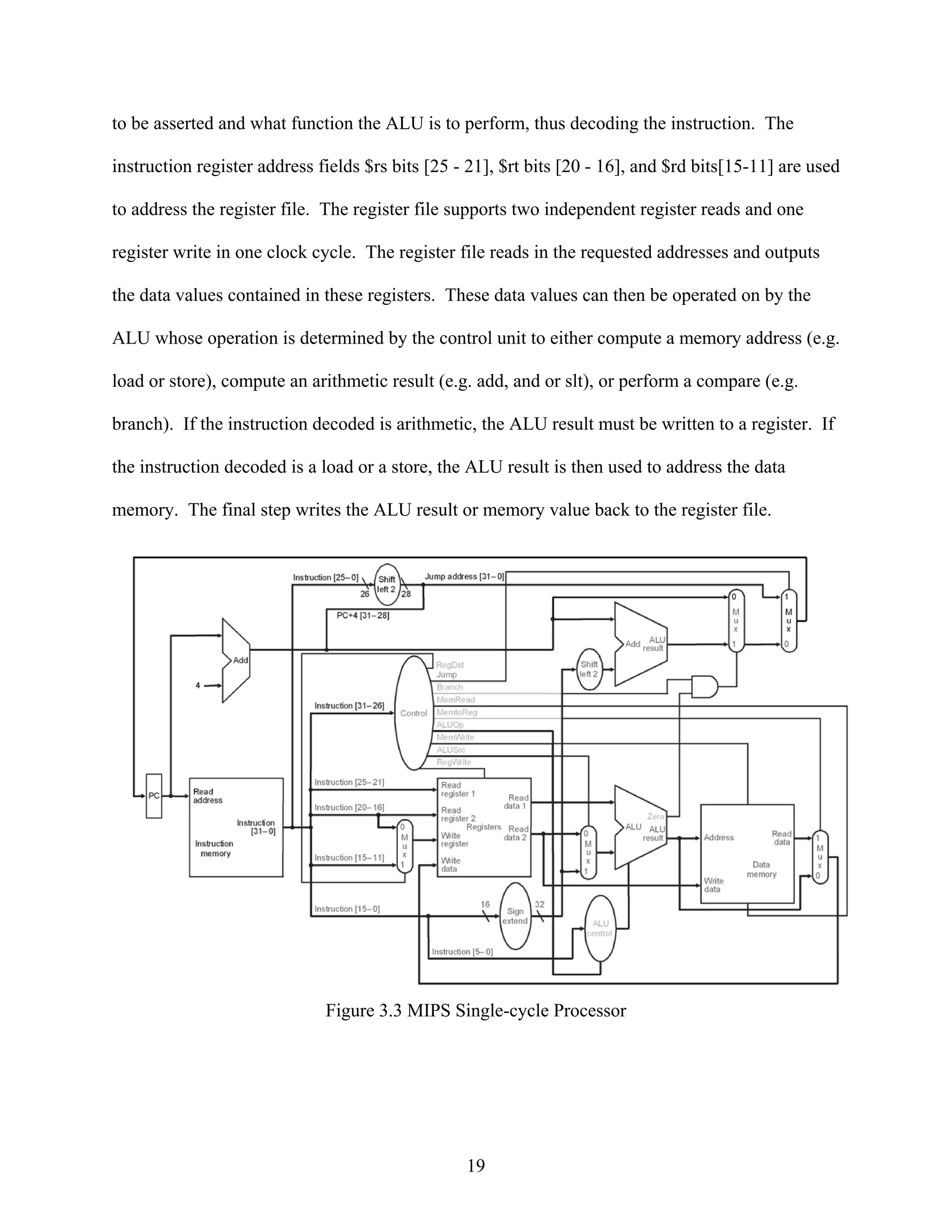 to be asserted and what function the ALU is to perform, thus decoding the instruction. The

instruction register address fields $rs bits [25 - 21], $rt bits [20 - 16], and $rd bits[15-11] are used

to address the register file. The register file supports two independent register reads and one

register write in one clock cycle. The register file reads in the requested addresses and outputs

the data values contained in these registers. These data values can then be operated on by the

ALU whose operation is determined by the control unit to either compute a memory address (e.g.

load or store), compute an arithmetic result (e.g. add, and or slt), or perform a compare (e.g.

branch). If the instruction decoded is arithmetic, the ALU result must be written to a register. If

the instruction decoded is a load or a store, the ALU result is then used to address the data

memory. The final step writes the ALU result or memory value back to the register file.




                              Figure 3.3 MIPS Single-cycle Processor




                                                  19
 