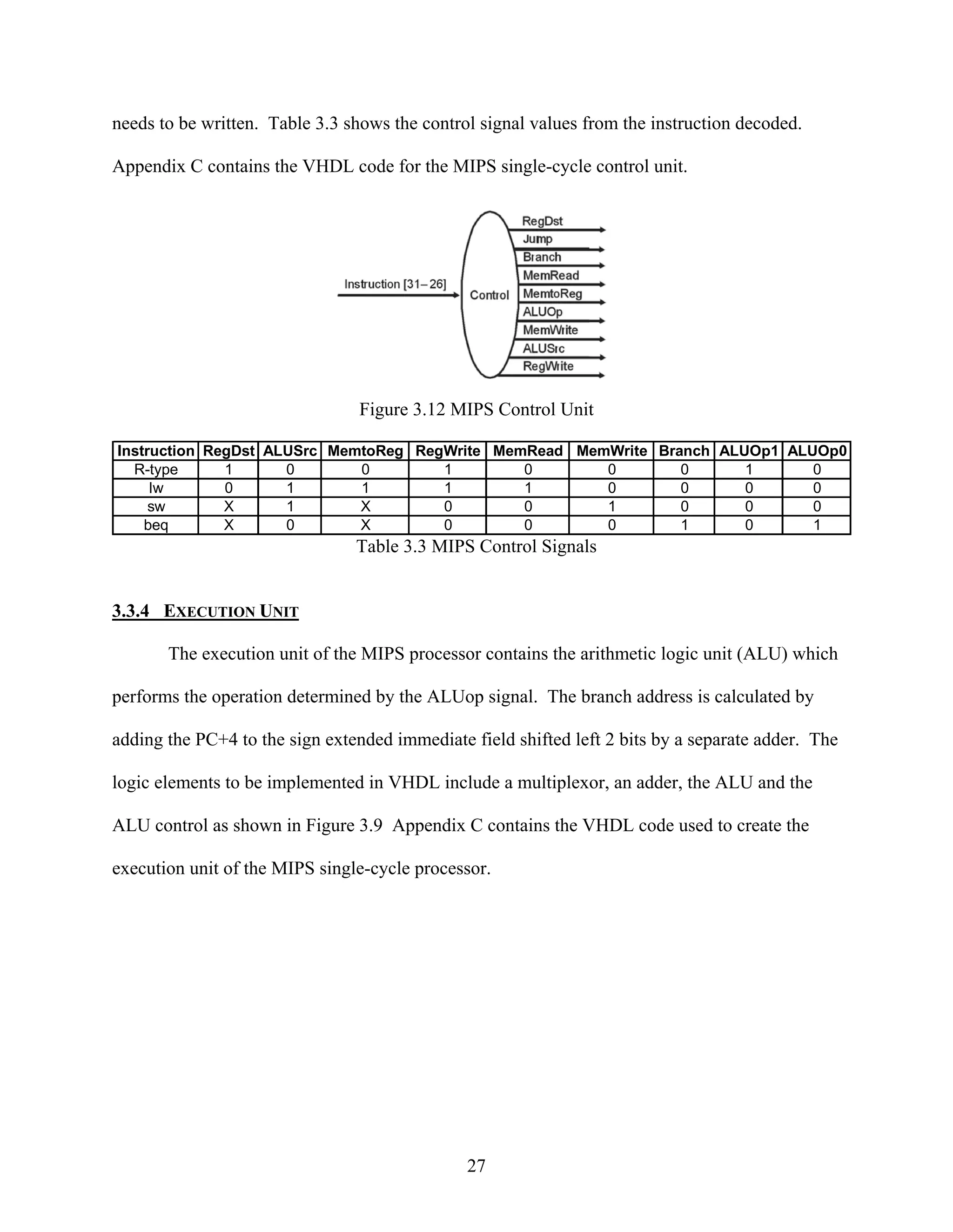 needs to be written. Table 3.3 shows the control signal values from the instruction decoded.

Appendix C contains the VHDL code for the MIPS single-cycle control unit.




                                 Figure 3.12 MIPS Control Unit

Instruction RegDst ALUSrc MemtoReg RegWrite MemRead MemWrite Branch ALUOp1 ALUOp0
  R-type      1      0       0        1        0       0        0      1      0
     lw       0      1       1        1        1       0        0      0      0
     sw       X      1       X        0        0       1        0      0      0
    beq       X      0       X        0        0       0        1      0      1
                                Table 3.3 MIPS Control Signals


3.3.4 EXECUTION UNIT

       The execution unit of the MIPS processor contains the arithmetic logic unit (ALU) which

performs the operation determined by the ALUop signal. The branch address is calculated by

adding the PC+4 to the sign extended immediate field shifted left 2 bits by a separate adder. The

logic elements to be implemented in VHDL include a multiplexor, an adder, the ALU and the

ALU control as shown in Figure 3.9 Appendix C contains the VHDL code used to create the

execution unit of the MIPS single-cycle processor.




                                               27
 