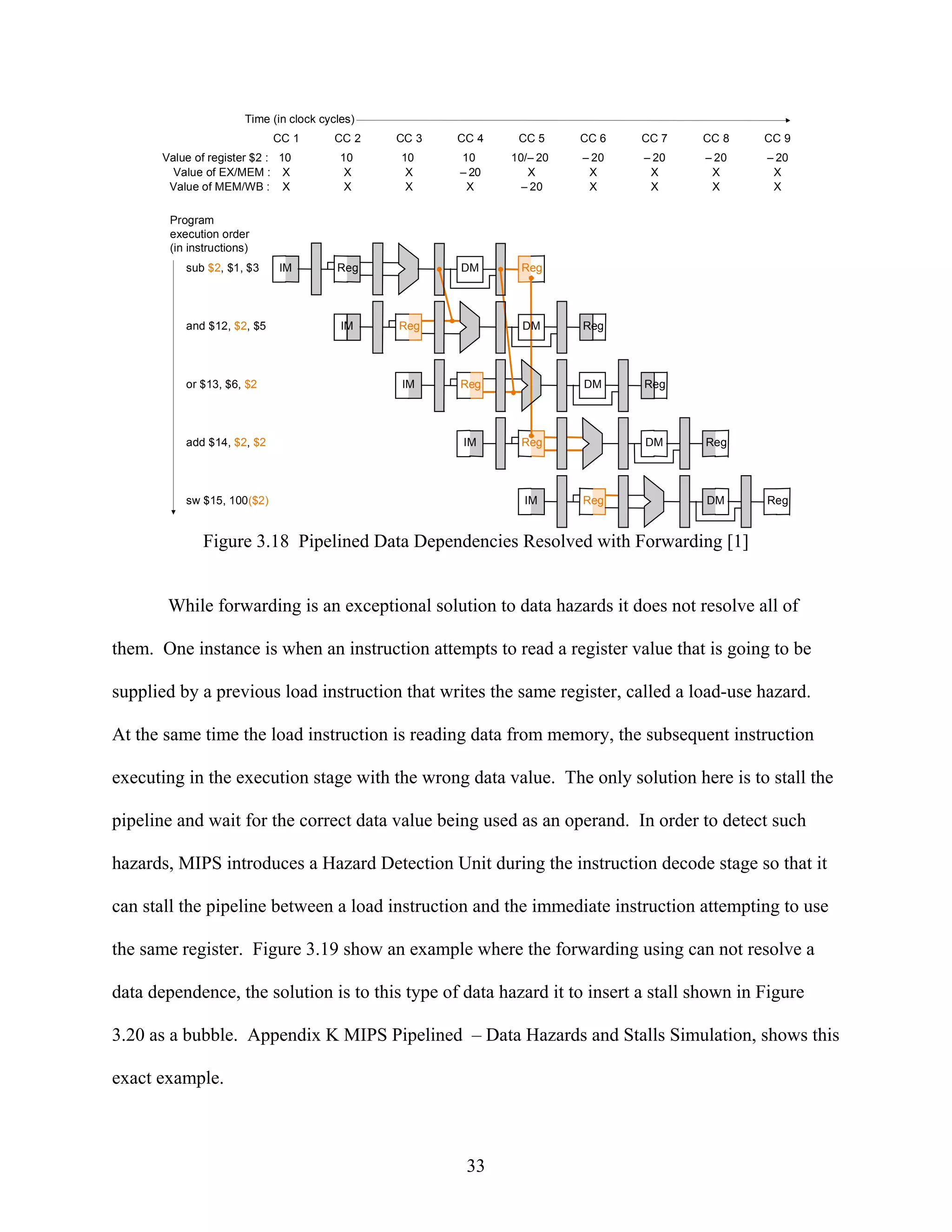 Time (in clock cycles)
                             CC 1        CC 2    CC 3   CC 4    CC 5     CC 6   CC 7   CC 8   CC 9
       Value of register $2 : 10           10    10     10     10/– 20   – 20   – 20   – 20   – 20
         Value of EX/MEM : X                X     X     – 20      X       X      X      X      X
        Value of MEM/WB : X                 X     X      X       – 20     X      X      X      X

        Program
        execution order
        (in instructions)
           sub $2, $1, $3     IM          Re g          DM      Reg




           and $12, $2, $5                 IM    Reg             DM      Reg




           or $13, $6, $2                        IM     Reg              DM     Reg




           add $14, $2, $2                              IM      Reg             DM     Reg




           sw $15, 100($2)                                       IM      Reg           DM     Reg


               Figure 3.18 Pipelined Data Dependencies Resolved with Forwarding [1]


        While forwarding is an exceptional solution to data hazards it does not resolve all of

them. One instance is when an instruction attempts to read a register value that is going to be

supplied by a previous load instruction that writes the same register, called a load-use hazard.

At the same time the load instruction is reading data from memory, the subsequent instruction

executing in the execution stage with the wrong data value. The only solution here is to stall the

pipeline and wait for the correct data value being used as an operand. In order to detect such

hazards, MIPS introduces a Hazard Detection Unit during the instruction decode stage so that it

can stall the pipeline between a load instruction and the immediate instruction attempting to use

the same register. Figure 3.19 show an example where the forwarding using can not resolve a

data dependence, the solution is to this type of data hazard it to insert a stall shown in Figure

3.20 as a bubble. Appendix K MIPS Pipelined – Data Hazards and Stalls Simulation, shows this

exact example.



                                                         33
 