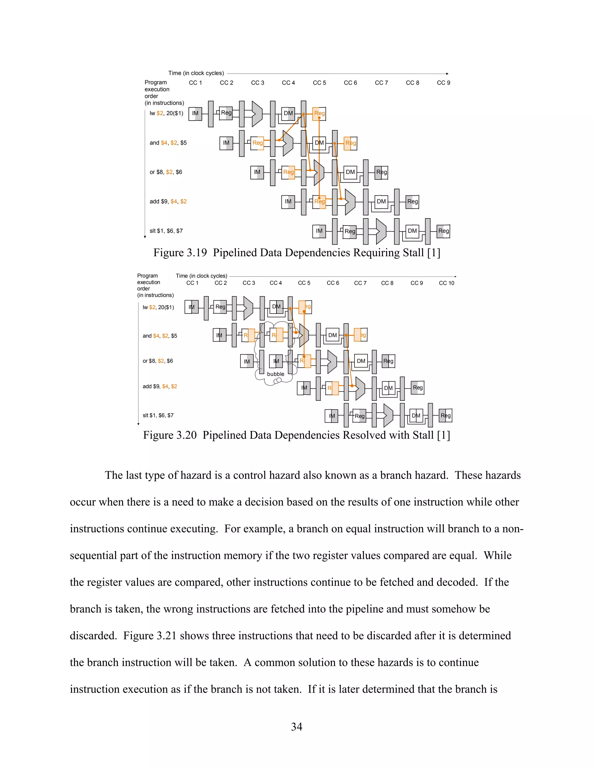 Time (in clock cycles)
                  Program           CC 1            CC 2         CC 3          CC 4          CC 5          CC 6        CC 7    CC 8    CC 9
                  execution
                  order
                  (in instructions)
                    lw $2, 20($1)      IM            Reg                       DM            Reg




                    and $4, $2, $5                     IM        Reg                         DM            Reg




                    or $8, $2, $6                                 IM           Reg                         DM          Reg




                    add $9, $4, $2                                               IM          Reg                       DM      Reg




                    slt $1, $6, $7                                                           IM            Reg                 DM      Reg



                      Figure 3.19 Pipelined Data Dependencies Requiring Stall [1]
               Program            Time (in clock cycles)
               execution              CC 1         CC 2     CC 3        CC 4          CC 5          CC 6      CC 7      CC 8    CC 9   CC 10
               order
               (in instruct ions)

                 lw $2, 20($1)        IM          Reg                    DM           Reg




                 and $4, $2, $5                   IM        Reg          Reg                        DM           Reg



                 or $8, $2, $6                              IM            IM          Reg                        DM      Reg

                                                                        bubble

                 add $9, $4, $2                                                        IM           Reg                  DM      Reg




                 slt $1, $6, $7                                                                     IM        Reg               DM      Reg


                 Figure 3.20 Pipelined Data Dependencies Resolved with Stall [1]


       The last type of hazard is a control hazard also known as a branch hazard. These hazards

occur when there is a need to make a decision based on the results of one instruction while other

instructions continue executing. For example, a branch on equal instruction will branch to a non-

sequential part of the instruction memory if the two register values compared are equal. While

the register values are compared, other instructions continue to be fetched and decoded. If the

branch is taken, the wrong instructions are fetched into the pipeline and must somehow be

discarded. Figure 3.21 shows three instructions that need to be discarded after it is determined

the branch instruction will be taken. A common solution to these hazards is to continue

instruction execution as if the branch is not taken. If it is later determined that the branch is


                                                                                  34
 