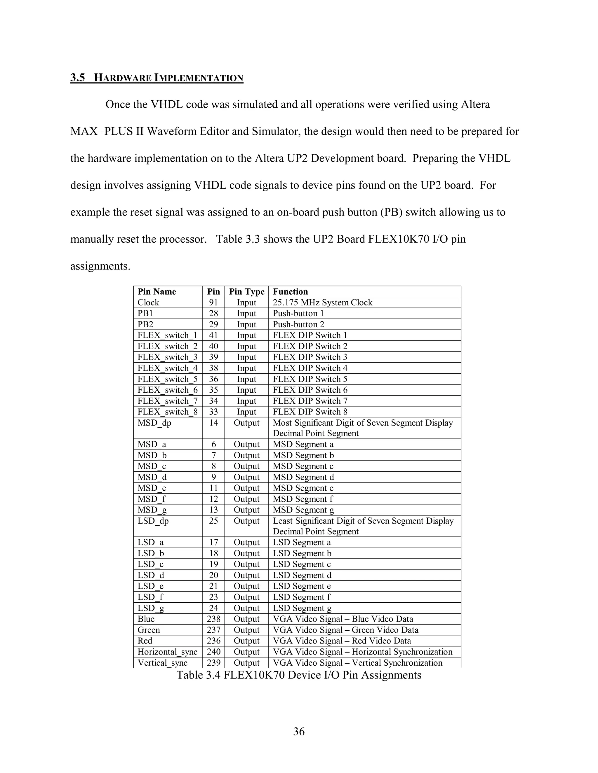 3.5 HARDWARE IMPLEMENTATION

       Once the VHDL code was simulated and all operations were verified using Altera

MAX+PLUS II Waveform Editor and Simulator, the design would then need to be prepared for

the hardware implementation on to the Altera UP2 Development board. Preparing the VHDL

design involves assigning VHDL code signals to device pins found on the UP2 board. For

example the reset signal was assigned to an on-board push button (PB) switch allowing us to

manually reset the processor. Table 3.3 shows the UP2 Board FLEX10K70 I/O pin

assignments.

               Pin Name          Pin Pin Type   Function
               Clock             91    Input    25.175 MHz System Clock
               PB1               28    Input    Push-button 1
               PB2               29    Input    Push-button 2
               FLEX_switch_1     41    Input    FLEX DIP Switch 1
               FLEX_switch_2     40    Input    FLEX DIP Switch 2
               FLEX_switch_3     39    Input    FLEX DIP Switch 3
               FLEX_switch_4     38    Input    FLEX DIP Switch 4
               FLEX_switch_5     36    Input    FLEX DIP Switch 5
               FLEX_switch_6     35    Input    FLEX DIP Switch 6
               FLEX_switch_7     34    Input    FLEX DIP Switch 7
               FLEX_switch_8     33    Input    FLEX DIP Switch 8
               MSD_dp            14   Output    Most Significant Digit of Seven Segment Display
                                                Decimal Point Segment
               MSD_a              6    Output   MSD Segment a
               MSD_b              7    Output   MSD Segment b
               MSD_c              8    Output   MSD Segment c
               MSD_d              9    Output   MSD Segment d
               MSD_e             11    Output   MSD Segment e
               MSD_f             12    Output   MSD Segment f
               MSD_g             13    Output   MSD Segment g
               LSD_dp            25    Output   Least Significant Digit of Seven Segment Display
                                                Decimal Point Segment
               LSD_a             17    Output   LSD Segment a
               LSD_b             18    Output   LSD Segment b
               LSD_c             19    Output   LSD Segment c
               LSD_d             20    Output   LSD Segment d
               LSD_e             21    Output   LSD Segment e
               LSD_f             23    Output   LSD Segment f
               LSD_g             24    Output   LSD Segment g
               Blue              238   Output   VGA Video Signal – Blue Video Data
               Green             237   Output   VGA Video Signal – Green Video Data
               Red               236   Output   VGA Video Signal – Red Video Data
               Horizontal_sync   240   Output   VGA Video Signal – Horizontal Synchronization
               Vertical_sync     239   Output   VGA Video Signal – Vertical Synchronization
                        Table 3.4 FLEX10K70 Device I/O Pin Assignments



                                                     36
 