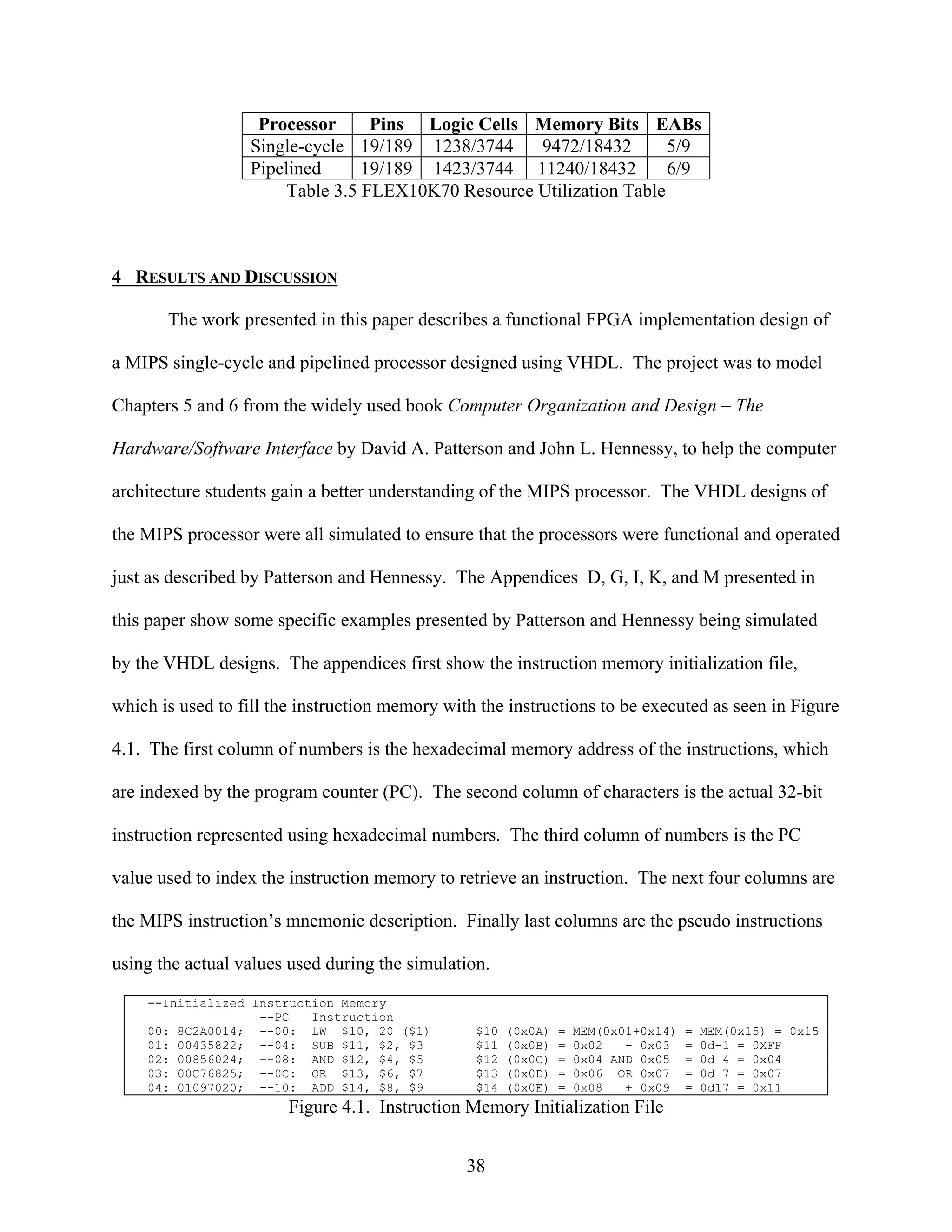 Processor      Pins Logic Cells Memory Bits EABs
                  Single-cycle 19/189 1238/3744     9472/18432        5/9
                  Pipelined      19/189 1423/3744 11240/18432         6/9
                       Table 3.5 FLEX10K70 Resource Utilization Table



4 RESULTS AND DISCUSSION

       The work presented in this paper describes a functional FPGA implementation design of

a MIPS single-cycle and pipelined processor designed using VHDL. The project was to model

Chapters 5 and 6 from the widely used book Computer Organization and Design – The

Hardware/Software Interface by David A. Patterson and John L. Hennessy, to help the computer

architecture students gain a better understanding of the MIPS processor. The VHDL designs of

the MIPS processor were all simulated to ensure that the processors were functional and operated

just as described by Patterson and Hennessy. The Appendices D, G, I, K, and M presented in

this paper show some specific examples presented by Patterson and Hennessy being simulated

by the VHDL designs. The appendices first show the instruction memory initialization file,

which is used to fill the instruction memory with the instructions to be executed as seen in Figure

4.1. The first column of numbers is the hexadecimal memory address of the instructions, which

are indexed by the program counter (PC). The second column of characters is the actual 32-bit

instruction represented using hexadecimal numbers. The third column of numbers is the PC

value used to index the instruction memory to retrieve an instruction. The next four columns are

the MIPS instruction’s mnemonic description. Finally last columns are the pseudo instructions

using the actual values used during the simulation.
    --Initialized Instruction Memory
                   --PC   Instruction
    00: 8C2A0014; --00: LW $10, 20 ($1)          $10   (0x0A)   =   MEM(0x01+0x14)   =   MEM(0x15) = 0x15
    01: 00435822; --04: SUB $11, $2, $3          $11   (0x0B)   =   0x02   - 0x03    =   0d-1 = 0XFF
    02: 00856024; --08: AND $12, $4, $5          $12   (0x0C)   =   0x04 AND 0x05    =   0d 4 = 0x04
    03: 00C76825; --0C: OR $13, $6, $7           $13   (0x0D)   =   0x06 OR 0x07     =   0d 7 = 0x07
    04: 01097020; --10: ADD $14, $8, $9          $14   (0x0E)   =   0x08   + 0x09    =   0d17 = 0x11
                        Figure 4.1. Instruction Memory Initialization File


                                                38
 