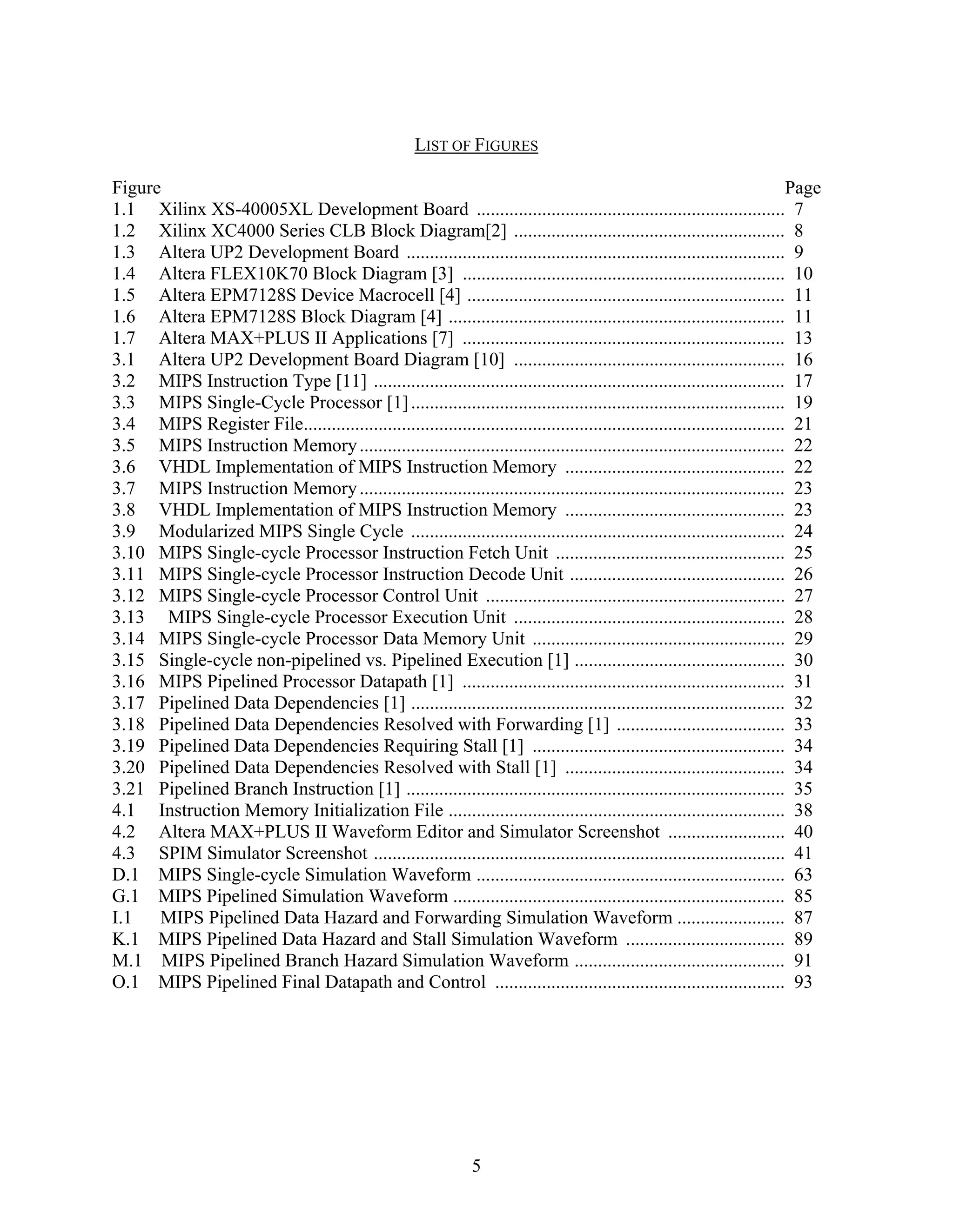 LIST OF FIGURES

Figure                                                                                                                       Page
1.1 Xilinx XS-40005XL Development Board .................................................................. 7
1.2 Xilinx XC4000 Series CLB Block Diagram[2] .......................................................... 8
1.3 Altera UP2 Development Board ................................................................................. 9
1.4 Altera FLEX10K70 Block Diagram [3] ..................................................................... 10
1.5 Altera EPM7128S Device Macrocell [4] .................................................................... 11
1.6 Altera EPM7128S Block Diagram [4] ........................................................................ 11
1.7 Altera MAX+PLUS II Applications [7] ..................................................................... 13
3.1 Altera UP2 Development Board Diagram [10] .......................................................... 16
3.2 MIPS Instruction Type [11] ........................................................................................ 17
3.3 MIPS Single-Cycle Processor [1] ................................................................................ 19
3.4 MIPS Register File....................................................................................................... 21
3.5 MIPS Instruction Memory ........................................................................................... 22
3.6 VHDL Implementation of MIPS Instruction Memory ............................................... 22
3.7 MIPS Instruction Memory ........................................................................................... 23
3.8 VHDL Implementation of MIPS Instruction Memory ............................................... 23
3.9 Modularized MIPS Single Cycle ................................................................................ 24
3.10 MIPS Single-cycle Processor Instruction Fetch Unit ................................................. 25
3.11 MIPS Single-cycle Processor Instruction Decode Unit .............................................. 26
3.12 MIPS Single-cycle Processor Control Unit ................................................................ 27
3.13 MIPS Single-cycle Processor Execution Unit .......................................................... 28
3.14 MIPS Single-cycle Processor Data Memory Unit ...................................................... 29
3.15 Single-cycle non-pipelined vs. Pipelined Execution [1] ............................................. 30
3.16 MIPS Pipelined Processor Datapath [1] ..................................................................... 31
3.17 Pipelined Data Dependencies [1] ................................................................................ 32
3.18 Pipelined Data Dependencies Resolved with Forwarding [1] .................................... 33
3.19 Pipelined Data Dependencies Requiring Stall [1] ...................................................... 34
3.20 Pipelined Data Dependencies Resolved with Stall [1] ............................................... 34
3.21 Pipelined Branch Instruction [1] ................................................................................. 35
4.1 Instruction Memory Initialization File ........................................................................ 38
4.2 Altera MAX+PLUS II Waveform Editor and Simulator Screenshot ......................... 40
4.3 SPIM Simulator Screenshot ........................................................................................ 41
D.1 MIPS Single-cycle Simulation Waveform .................................................................. 63
G.1 MIPS Pipelined Simulation Waveform ....................................................................... 85
I.1   MIPS Pipelined Data Hazard and Forwarding Simulation Waveform ....................... 87
K.1 MIPS Pipelined Data Hazard and Stall Simulation Waveform .................................. 89
M.1 MIPS Pipelined Branch Hazard Simulation Waveform ............................................. 91
O.1 MIPS Pipelined Final Datapath and Control .............................................................. 93




                                                                 5
 