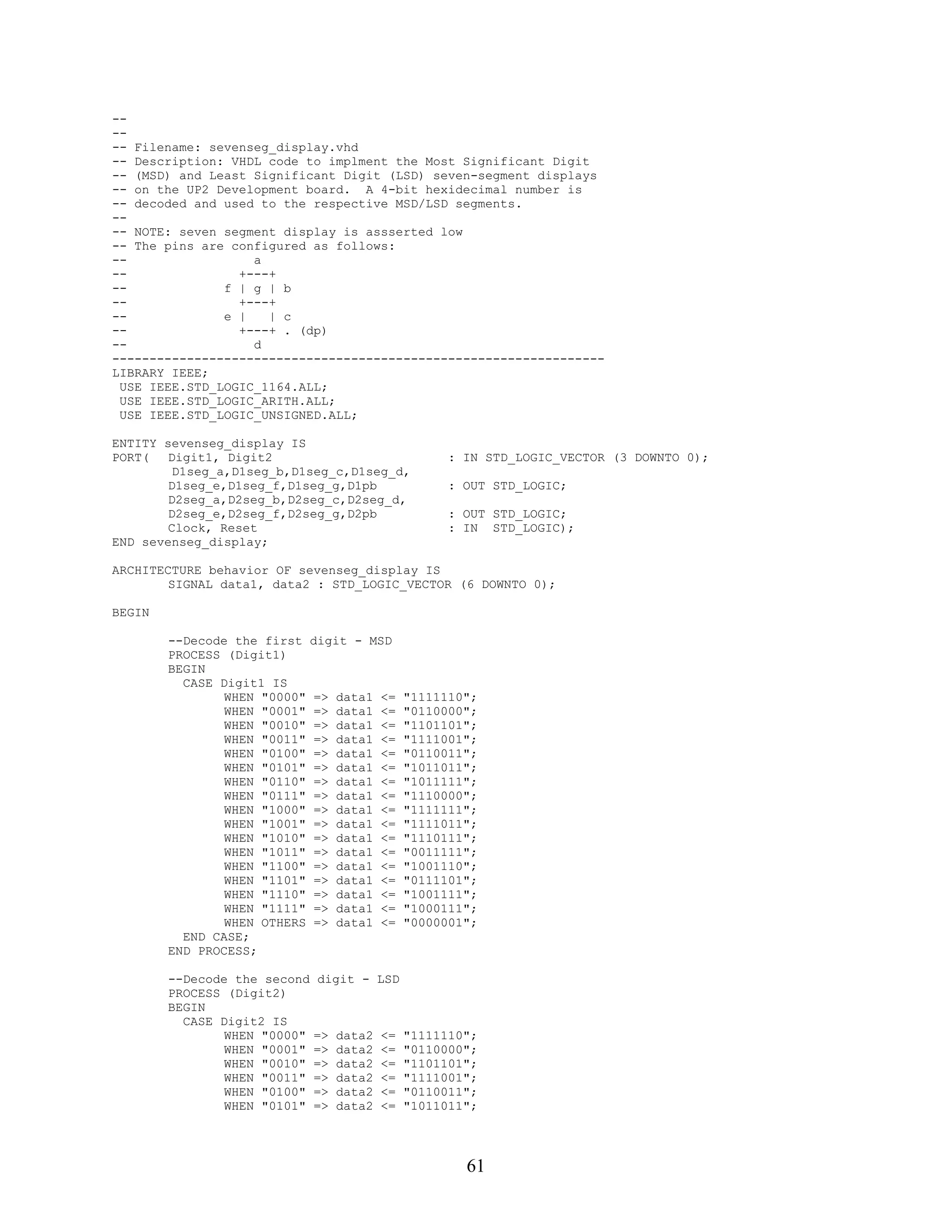 --
--
-- Filename: sevenseg_display.vhd
-- Description: VHDL code to implment the Most Significant Digit
-- (MSD) and Least Significant Digit (LSD) seven-segment displays
-- on the UP2 Development board. A 4-bit hexidecimal number is
-- decoded and used to the respective MSD/LSD segments.
--
-- NOTE: seven segment display is assserted low
-- The pins are configured as follows:
--                 a
--               +---+
--             f | g | b
--               +---+
--             e |   | c
--               +---+ . (dp)
--                 d
------------------------------------------------------------------
LIBRARY IEEE;
 USE IEEE.STD_LOGIC_1164.ALL;
 USE IEEE.STD_LOGIC_ARITH.ALL;
 USE IEEE.STD_LOGIC_UNSIGNED.ALL;

ENTITY sevenseg_display IS
PORT(   Digit1, Digit2                                : IN STD_LOGIC_VECTOR (3 DOWNTO 0);
        D1seg_a,D1seg_b,D1seg_c,D1seg_d,
        D1seg_e,D1seg_f,D1seg_g,D1pb                  : OUT STD_LOGIC;
        D2seg_a,D2seg_b,D2seg_c,D2seg_d,
        D2seg_e,D2seg_f,D2seg_g,D2pb                  : OUT STD_LOGIC;
        Clock, Reset                                  : IN STD_LOGIC);
END sevenseg_display;

ARCHITECTURE behavior OF sevenseg_display IS
        SIGNAL data1, data2 : STD_LOGIC_VECTOR (6 DOWNTO 0);

BEGIN

        --Decode the first    digit - MSD
        PROCESS (Digit1)
        BEGIN
          CASE Digit1 IS
                WHEN "0000"   =>   data1   <=   "1111110";
                WHEN "0001"   =>   data1   <=   "0110000";
                WHEN "0010"   =>   data1   <=   "1101101";
                WHEN "0011"   =>   data1   <=   "1111001";
                WHEN "0100"   =>   data1   <=   "0110011";
                WHEN "0101"   =>   data1   <=   "1011011";
                WHEN "0110"   =>   data1   <=   "1011111";
                WHEN "0111"   =>   data1   <=   "1110000";
                WHEN "1000"   =>   data1   <=   "1111111";
                WHEN "1001"   =>   data1   <=   "1111011";
                WHEN "1010"   =>   data1   <=   "1110111";
                WHEN "1011"   =>   data1   <=   "0011111";
                WHEN "1100"   =>   data1   <=   "1001110";
                WHEN "1101"   =>   data1   <=   "0111101";
                WHEN "1110"   =>   data1   <=   "1001111";
                WHEN "1111"   =>   data1   <=   "1000111";
                WHEN OTHERS   =>   data1   <=   "0000001";
          END CASE;
        END PROCESS;

        --Decode the second    digit - LSD
        PROCESS (Digit2)
        BEGIN
          CASE Digit2 IS
                WHEN "0000"   =>   data2   <=   "1111110";
                WHEN "0001"   =>   data2   <=   "0110000";
                WHEN "0010"   =>   data2   <=   "1101101";
                WHEN "0011"   =>   data2   <=   "1111001";
                WHEN "0100"   =>   data2   <=   "0110011";
                WHEN "0101"   =>   data2   <=   "1011011";




                                                        61
 